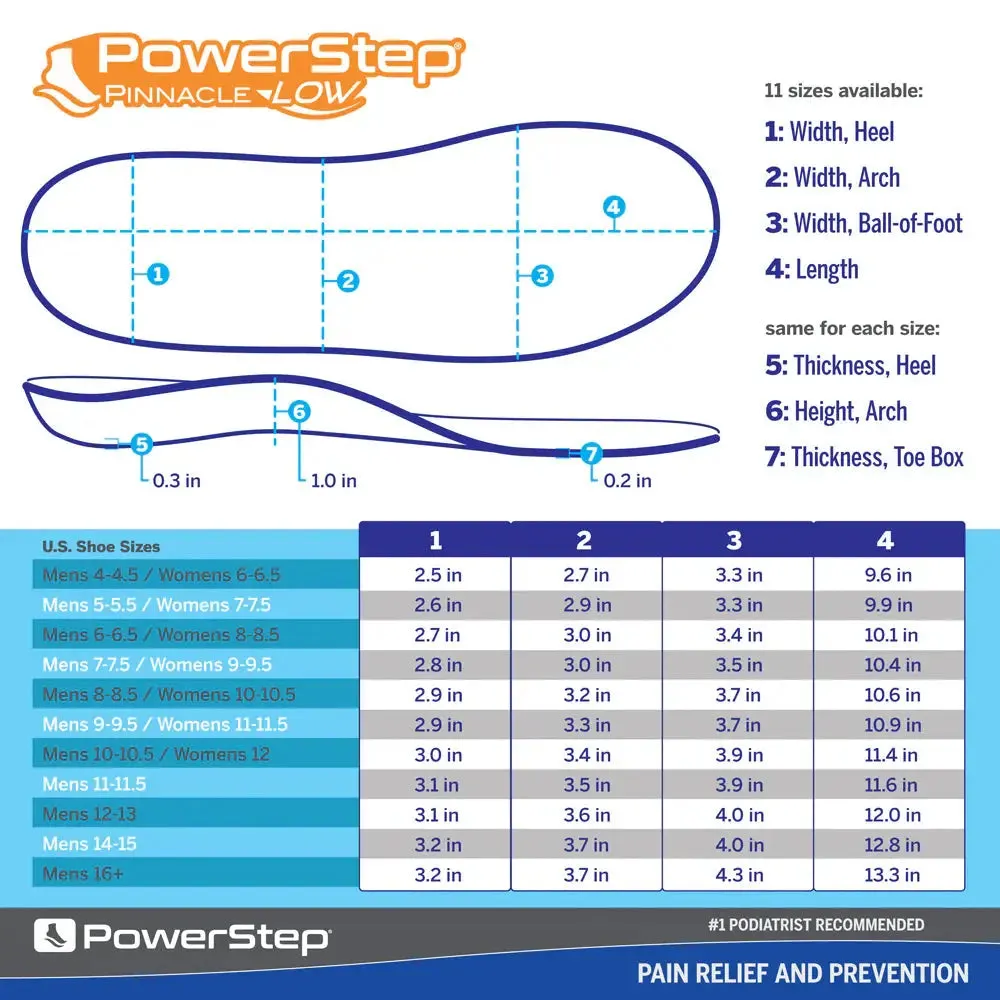Pinnacle Low Insoles